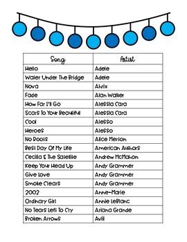 Using the song editing capability in iTunes, you can transform any song into a personal ringtone for your iPhone. All you have to do is create a copy of your favorite track and the...